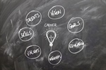Career Exploration: Find Your Path