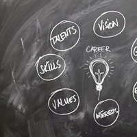 Career Exploration: Find Your Path