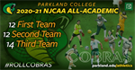 Four Cobras Programs Earn Academic Recognition From NJCAA