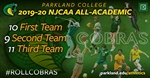 Seven Cobras Programs Earn Academic Honors From NJCAA